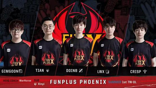 全身心投入 全身心投入