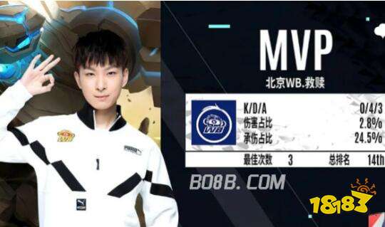 损失厌恶 损失厌恶