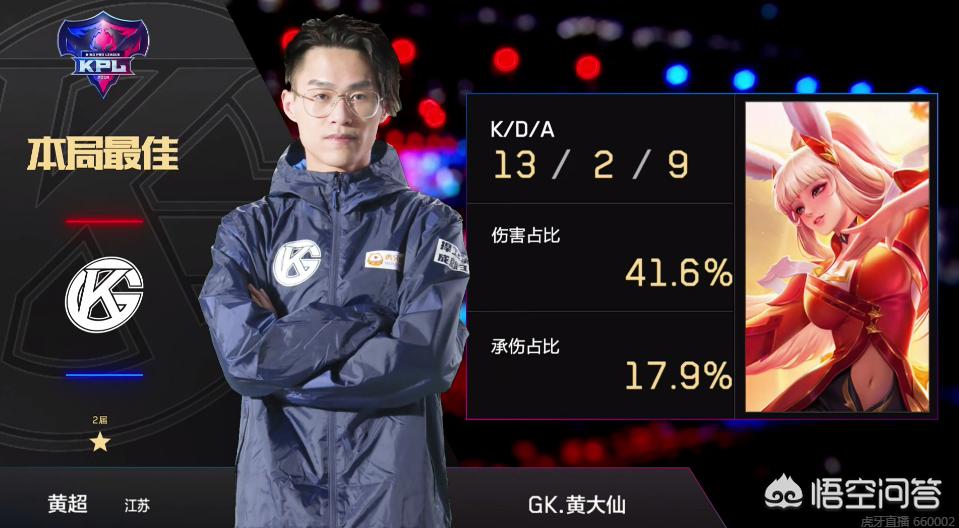 通往西部真