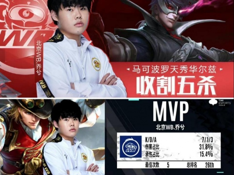 強陣容的爭